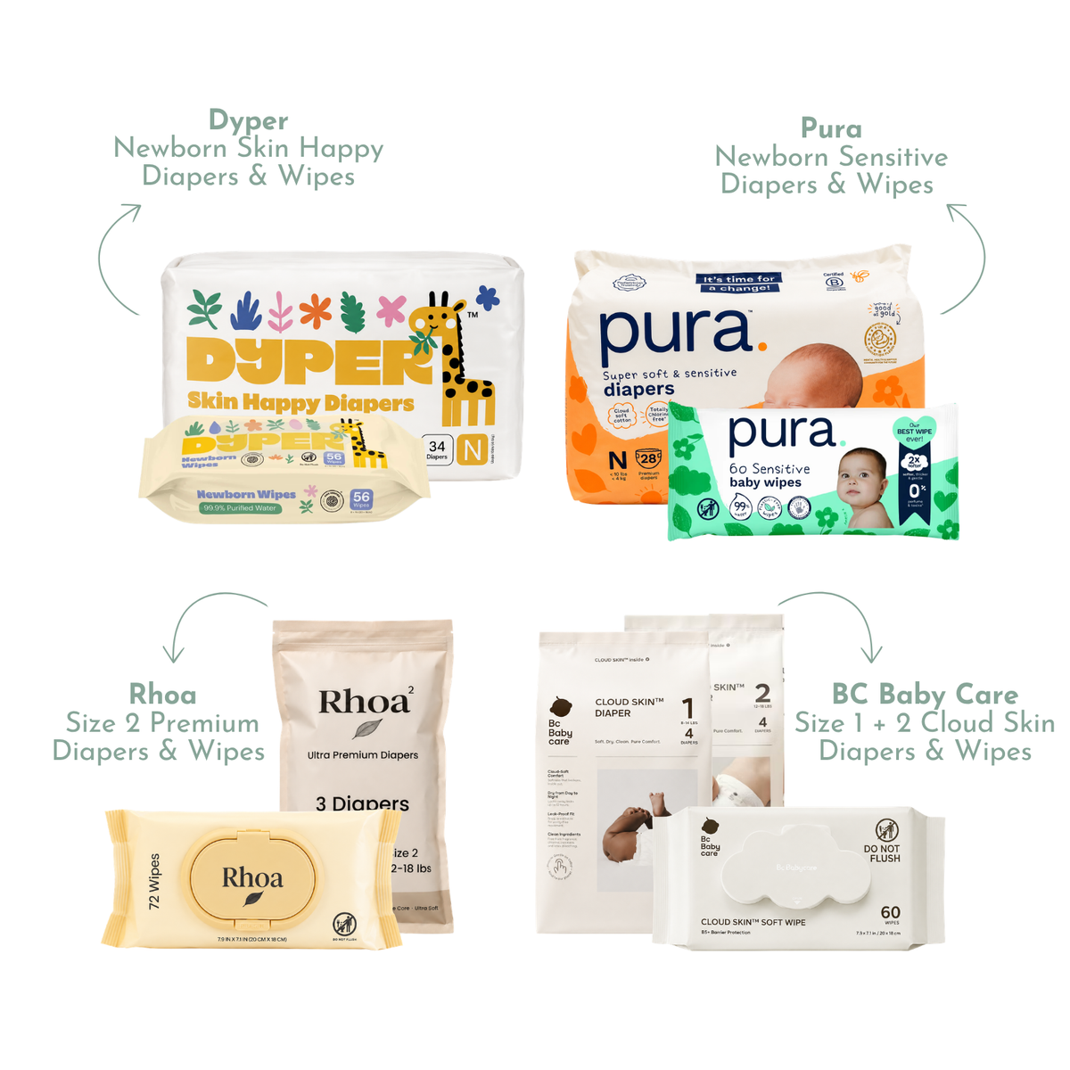 Diaper and Wipe Trial Box