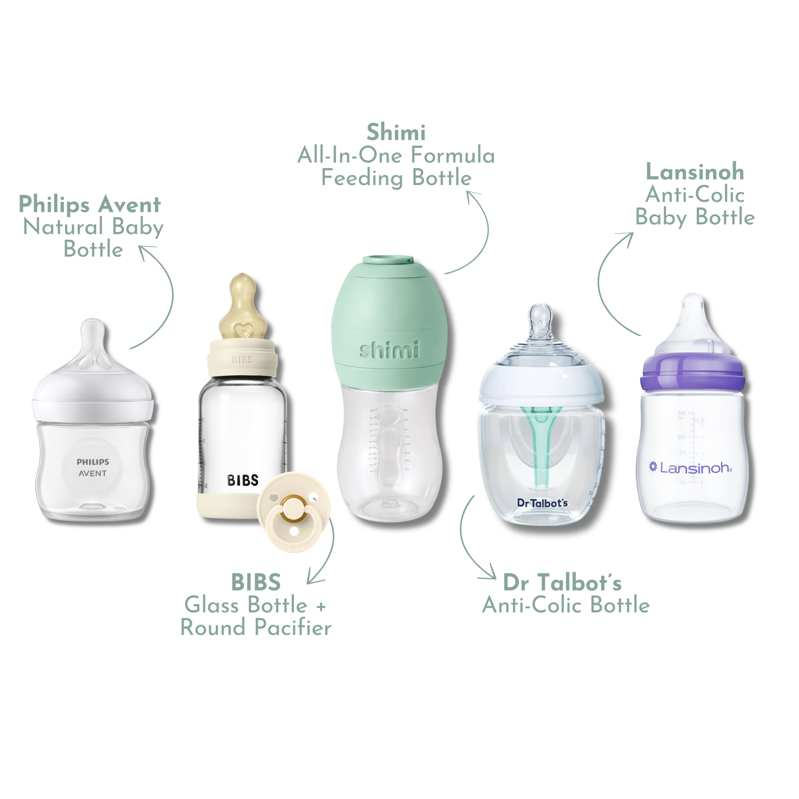 A collage of five baby bottles and a pacifier on a white background, each labeled with its brand and type: Philips Avent Natural Baby Bottle, BIBS Glass Bottle + Round Pacifier, Shimi All-In-One Formula Feeding Bottle, Dr. Talbot's Anti-Colic Bottle, and Lansinoh Anti-Colic Baby Bottle.