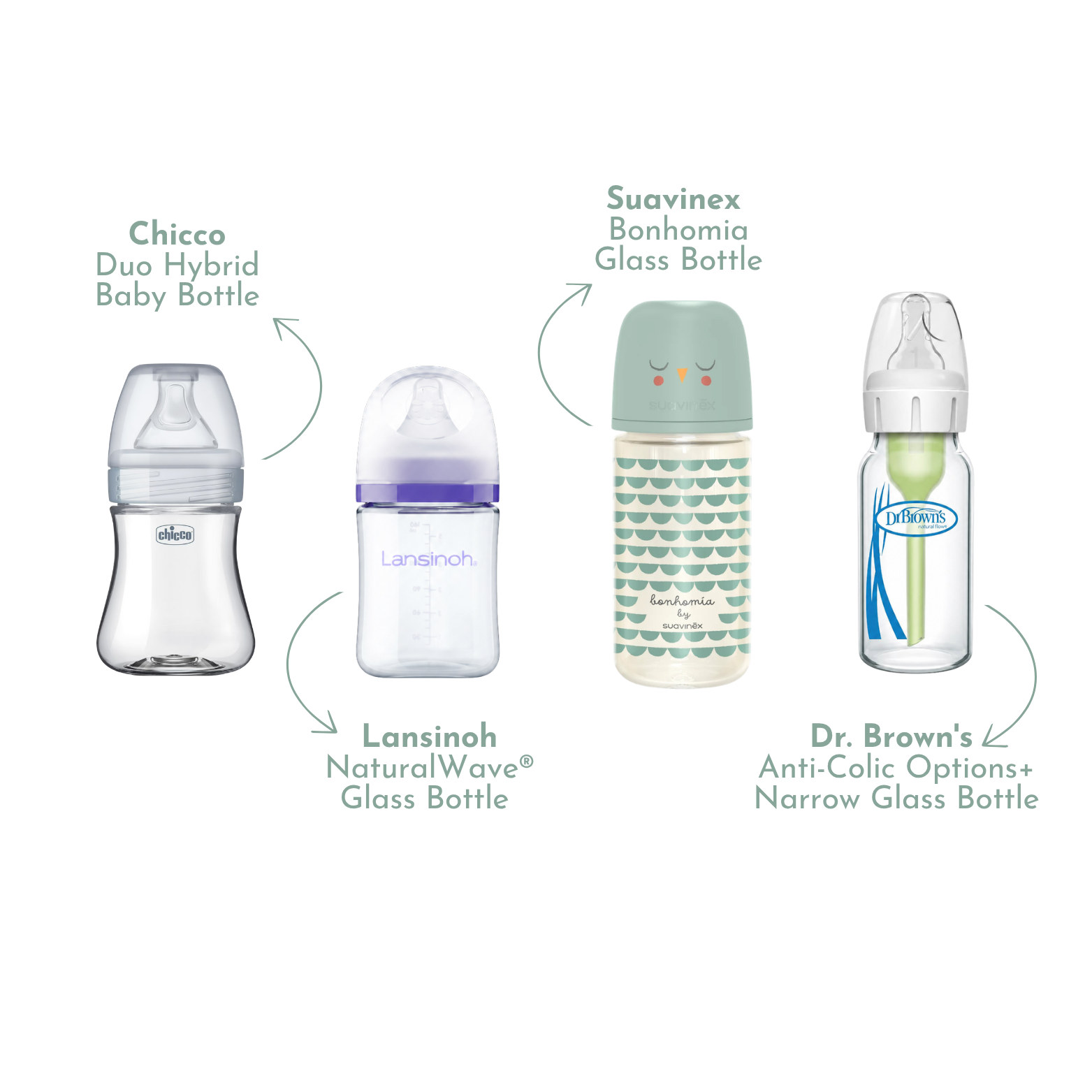 Glass Bottle Discovery Box