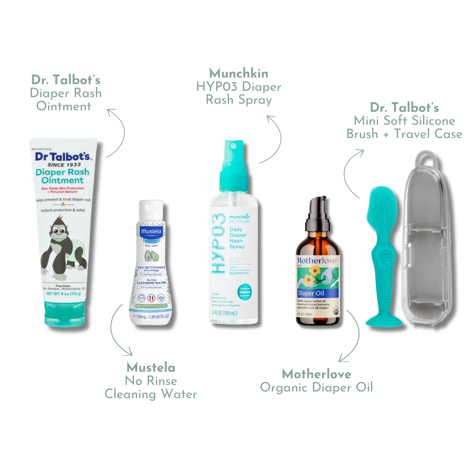 Diaper Care Trial Box