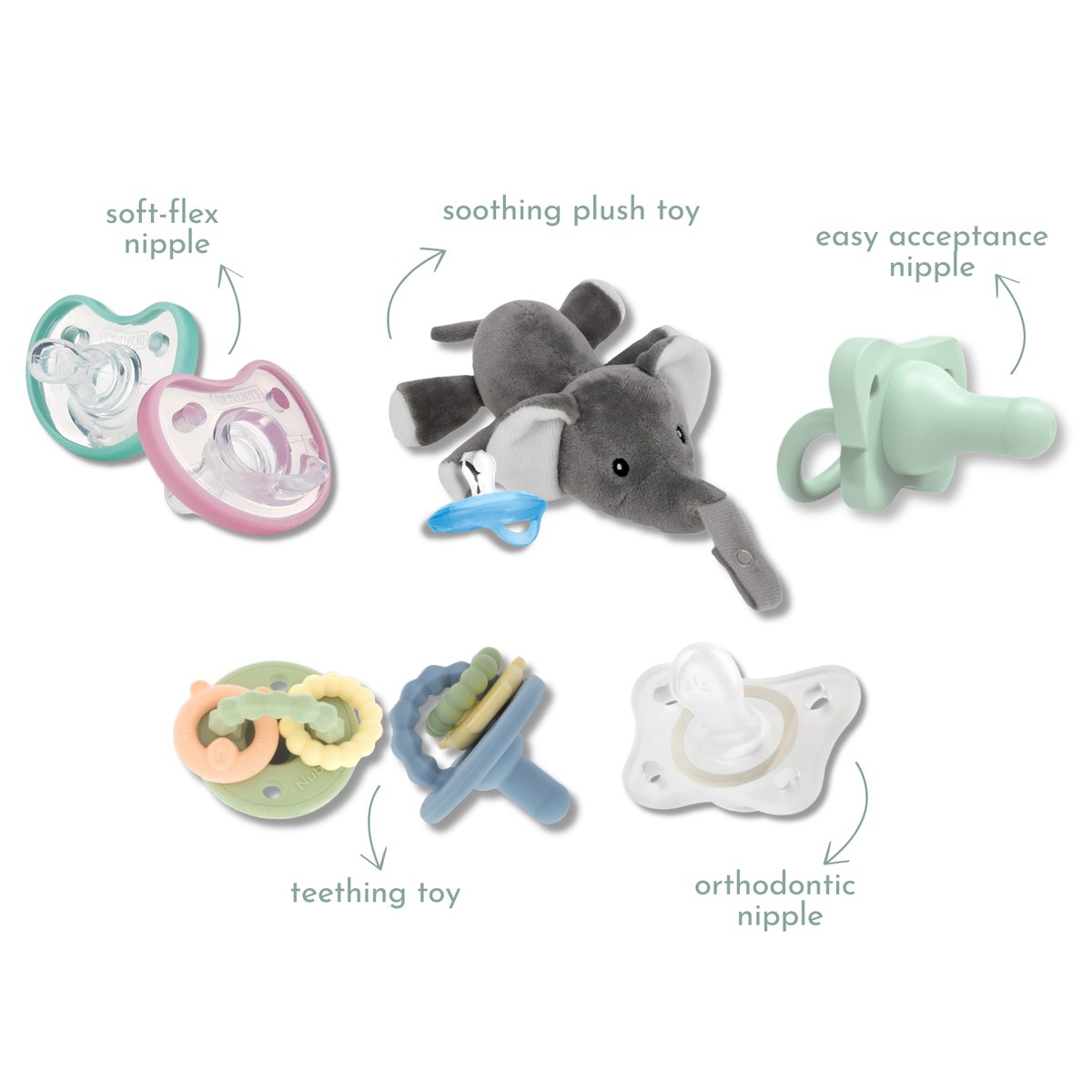 LAST CALL PACIFIER TRIAL BOX