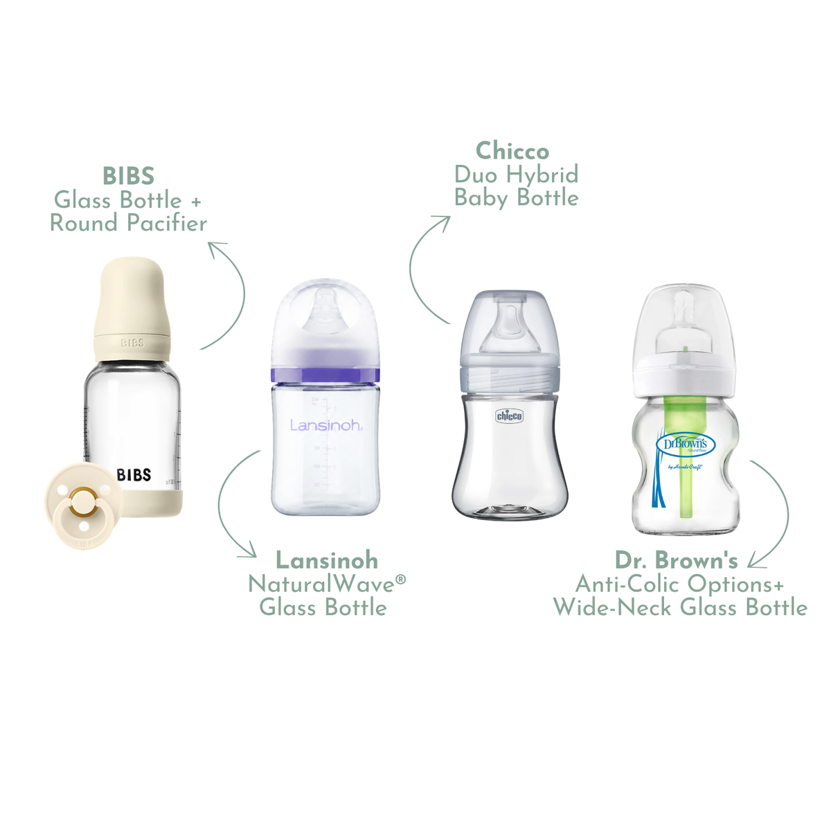 Glass Bottle Trial Box